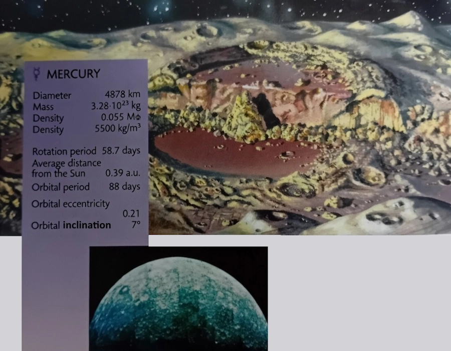 Mercury — Closest to the Sun